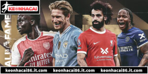 Chiến Lược Chơi Kèo Châu Á Hiệu Quả Cho Newbie